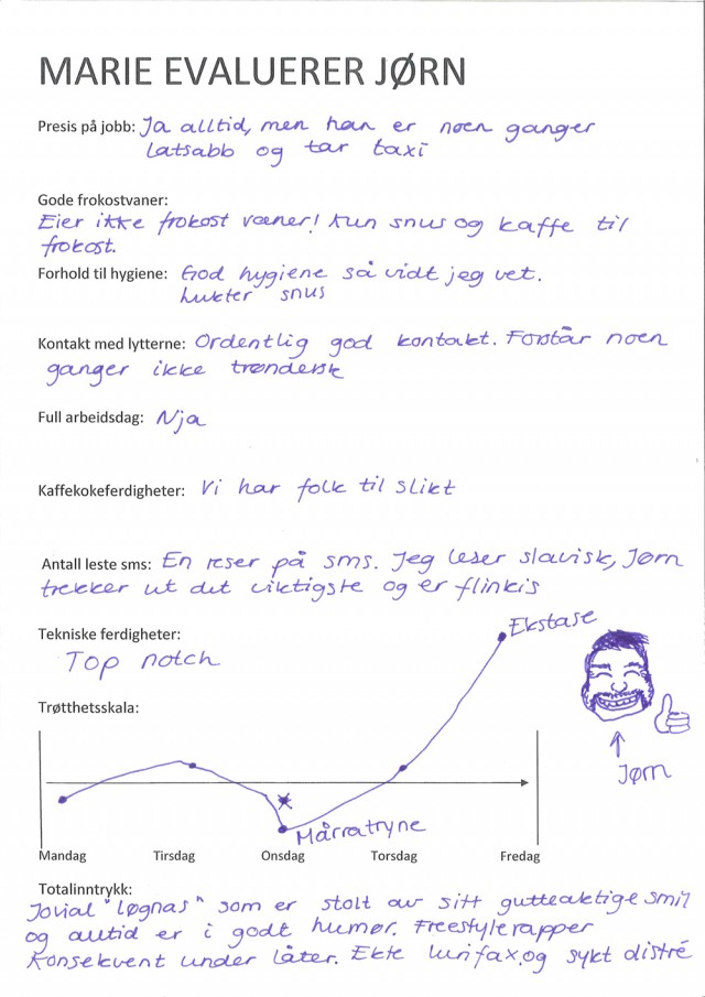 Marie evaluerer Jørn