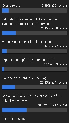 AVSTEMMING